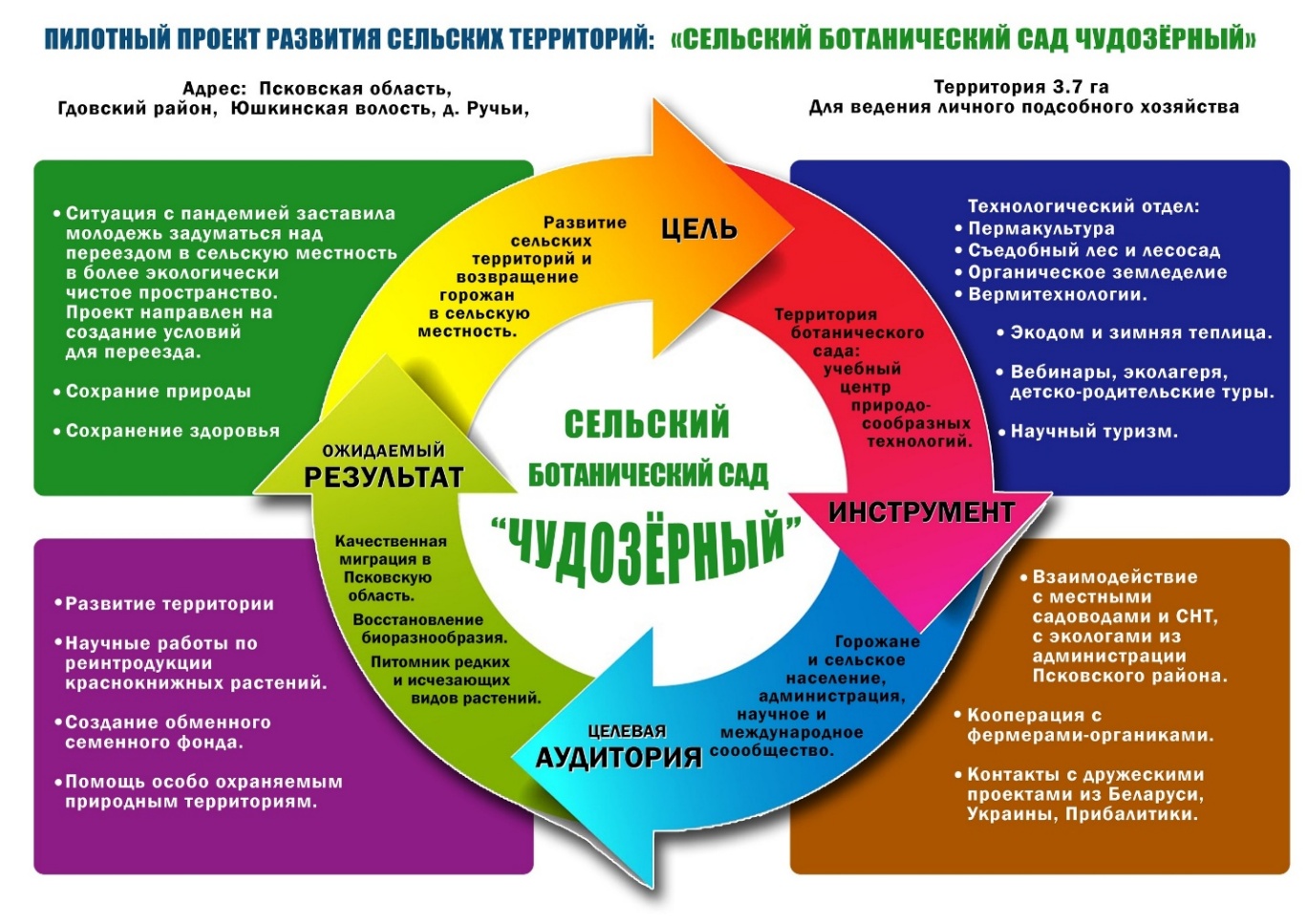 http://lubinka.ru/wp-content/uploads/2021/03/word-image-16.jpeg